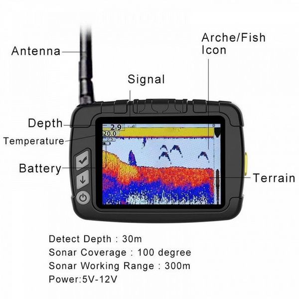 Прикормочный карповый кораблик Boatman Actor PRO (GPS+Sonar) автопилот GPS навигация, память 16 точек, фирменый цветной эхолот Boatman SN2.2 с креплением на пульт  Actor PRO фото